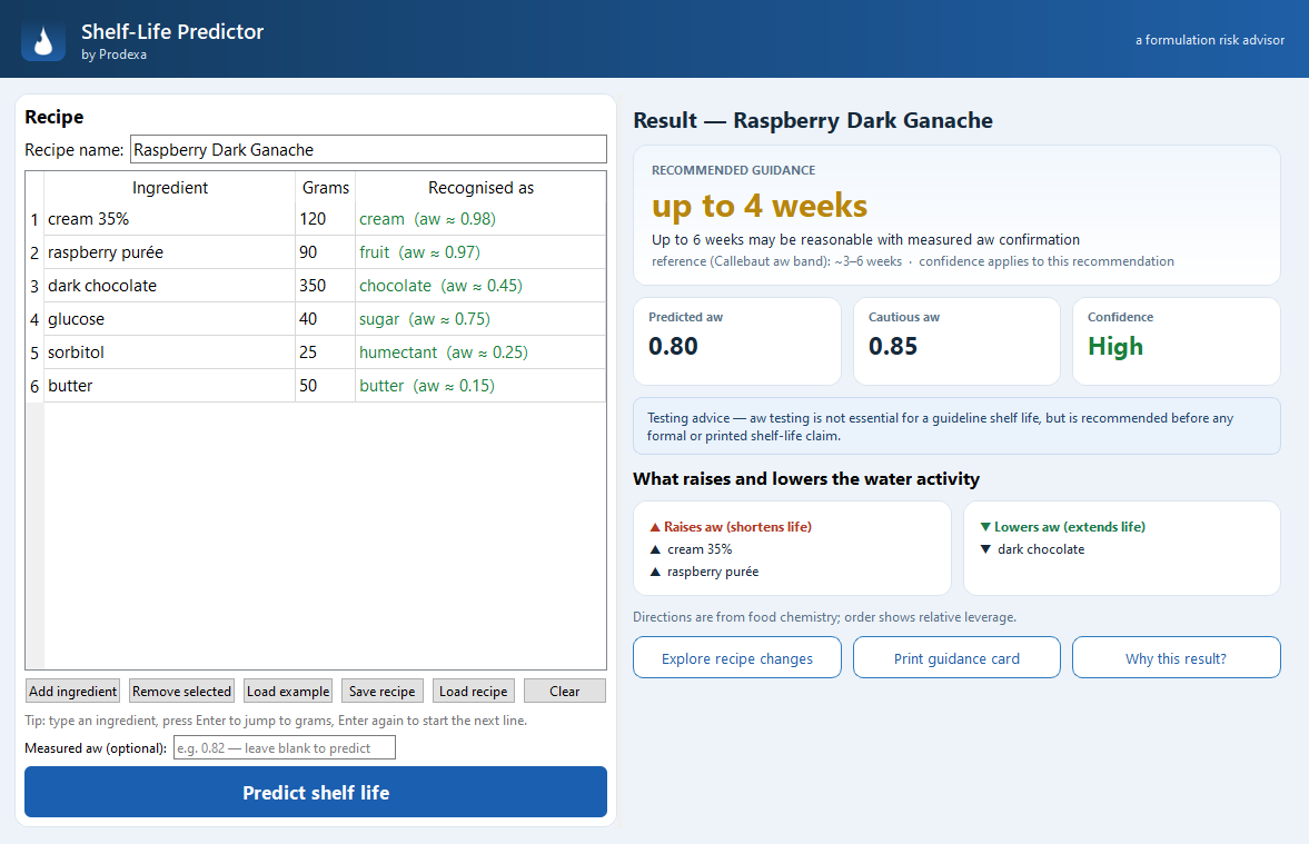 The Shelf-Life Predictor showing a predicted water activity, shelf-life category and confidence for a ganache recipe